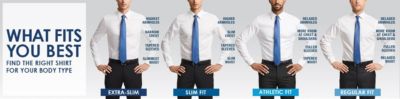 Regular Fit Shirts what fits you best, find the right shirt for your body type, extra- DHBJOZS