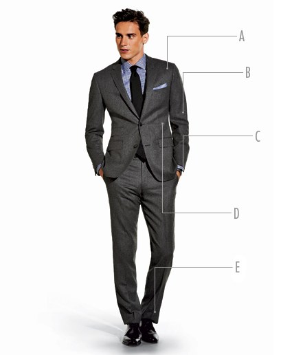 The GQ Guide to Suits Photos | GQ